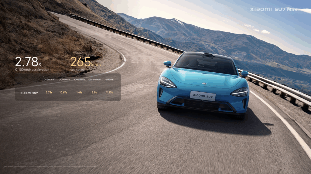 Photorealistic Xiaomi SU7 on Beijing street with 77-second production for Xiaomi SU7 and electric car.